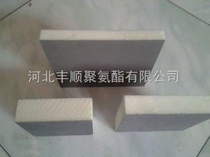 聚氨酯外墻保溫板市場(chǎng)價(jià)格解析 硬泡復(fù)合板與一體板成本對(duì)比