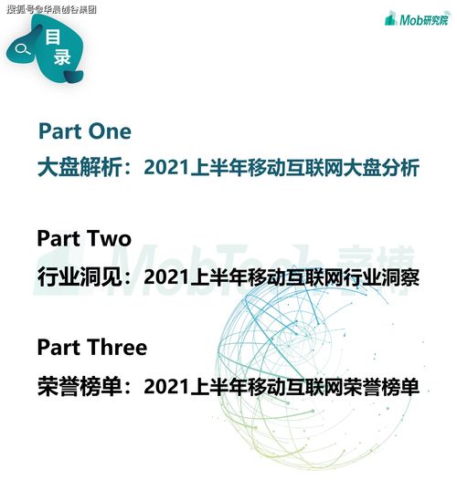 華晨創(chuàng)谷集團(tuán)2021年度熱門賽道解析 游戲、社區(qū)團(tuán)購(gòu)、企業(yè)服務(wù)與工業(yè)互聯(lián)網(wǎng)數(shù)據(jù)服務(wù)