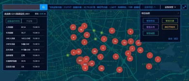 無錫物聯網產業 占據江蘇半壁江山，高新區以工業互聯網數據服務引領產城融合新實踐